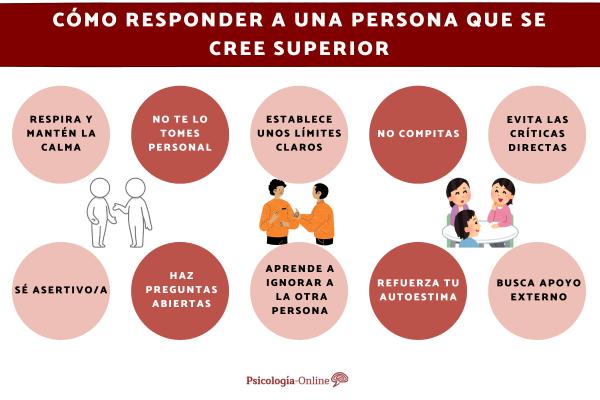 10 consejos para tratar con personas que se creen superiores