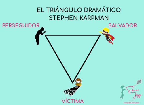 10 Defectos que Sabotean tu Vida: ¡Descúbrelos Ahora! 2 10 defectos que sabotean tu vida descubrelos ahora