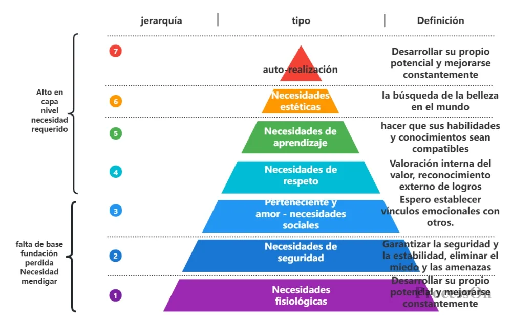 10 habitos psicologicos que transformaran tu felicidad