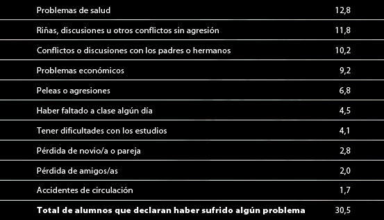 10 Impactos del Alcoholismo en Adolescentes que No Conoces 2 10 impactos del alcoholismo en adolescentes que no conoces