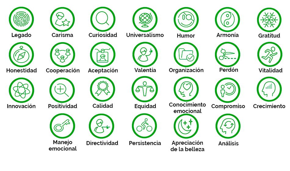 10 OBJETOS que DEFINEN tu PERSONALIDAD - Descúbrelo Aquí 2 10 objetos que definen tu personalidad descubrelo aqui