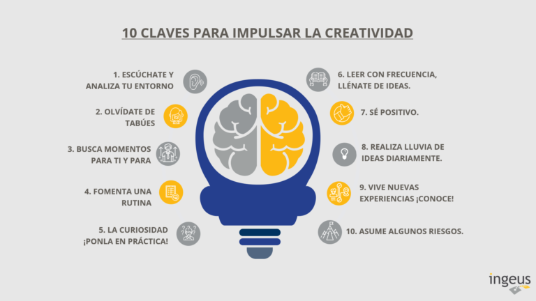 10 preguntas clave para impulsar tu crecimiento personal
