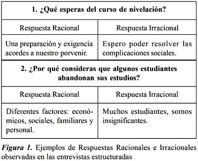 10 Técnicas Efectivas para Superar Ideas Irracionales 21 10 tecnicas efectivas para superar ideas irracionales