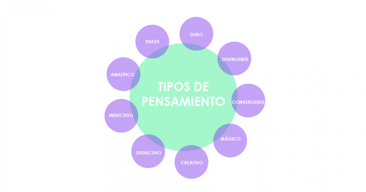10 teorias de psicologia que transformaran tu vida