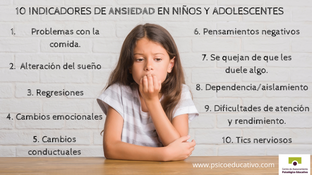 10 Tipos de Ansiedad: Síntomas y Trastornos Reveladores 2 10 tipos de ansiedad sintomas y trastornos reveladores