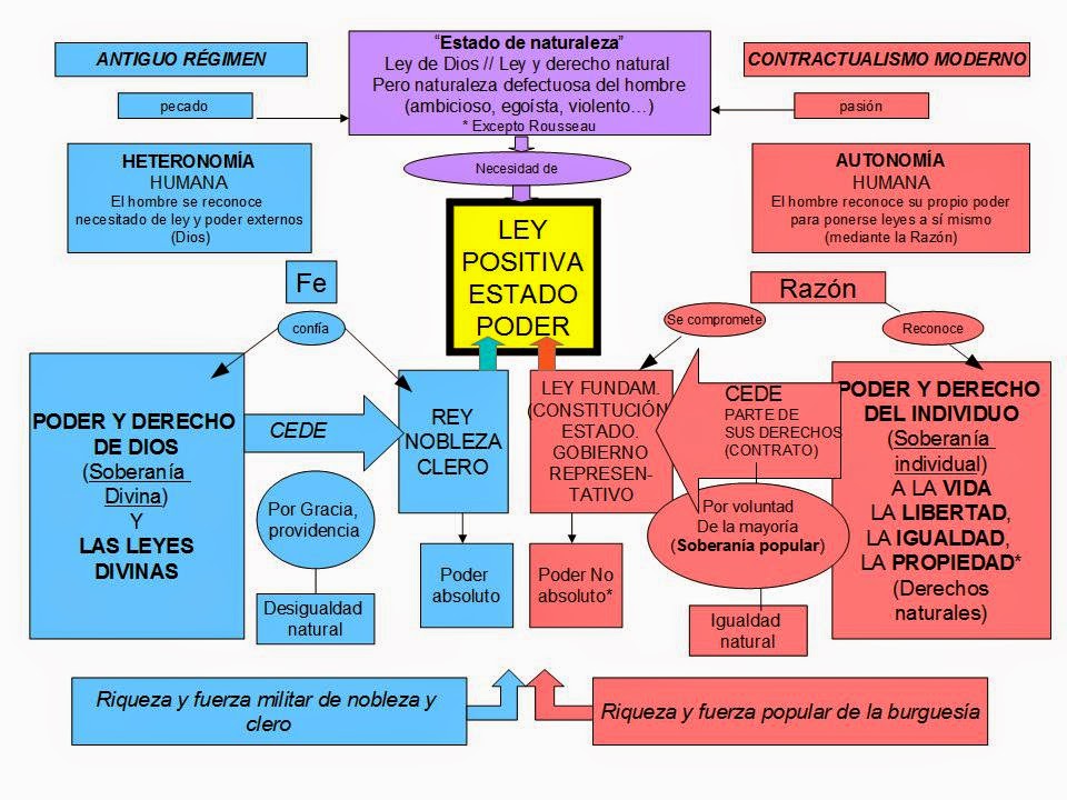 11 Teorías Filosóficas Que Transformarán Tu Pensamiento 4 11 teorias filosoficas que transformaran tu pensamiento