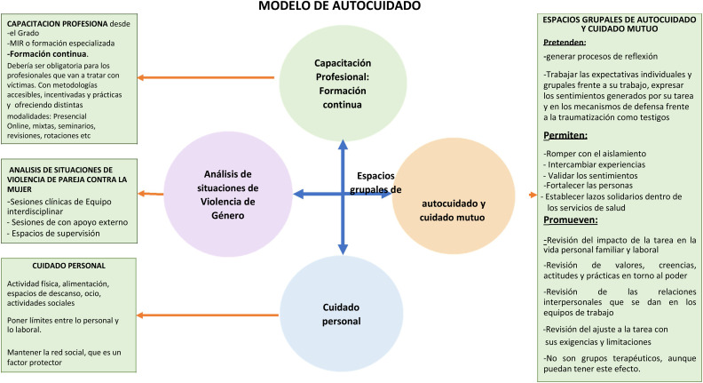 11 Tipos de Violencia que Impactan a la Sociedad Hoy 2 11 tipos de violencia que impactan a la sociedad hoy