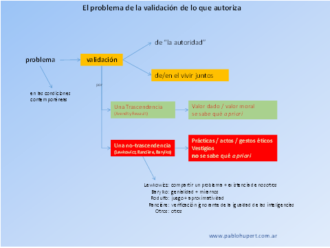 12 Tipos de Autoridad Familiar y Social que Ignoras 2 12 tipos de autoridad familiar y social que ignoras