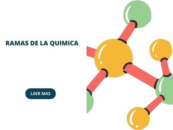30 Ramas de la Química que Transformarán tu Conocimiento 2 30 ramas de la quimica que transformaran tu conocimiento
