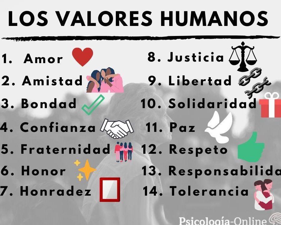 40 VALORES ÉTICOS: Qué son, LISTA y EJEMPLOS ESENCIALES 2 40 valores eticos que son lista y ejemplos esenciales