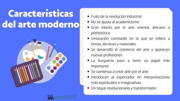 5 Claves del Arte Moderno que Cambiarán tu Perspectiva 2 5 claves del arte moderno que cambiaran tu perspectiva