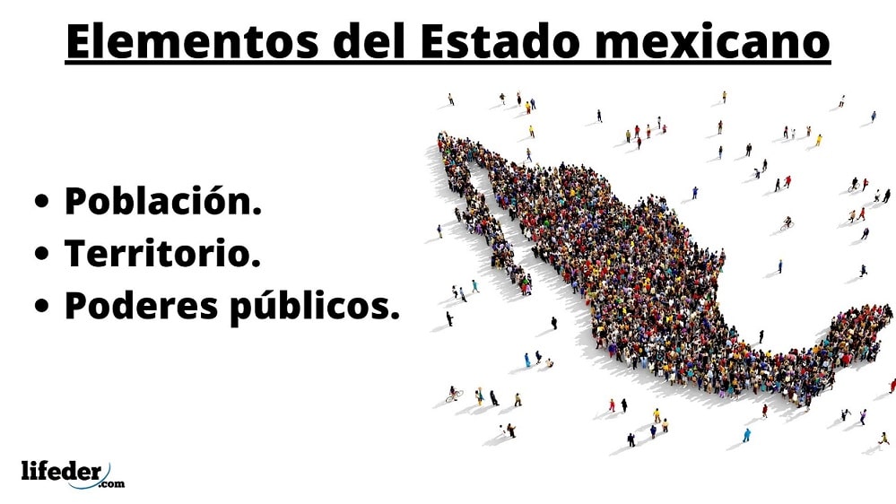 5 Claves Esenciales para Entender la Importancia del Estado 6 5 claves esenciales para entender la importancia del estado