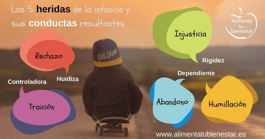 5 heridas que te impiden ser tu mismo descubrelas