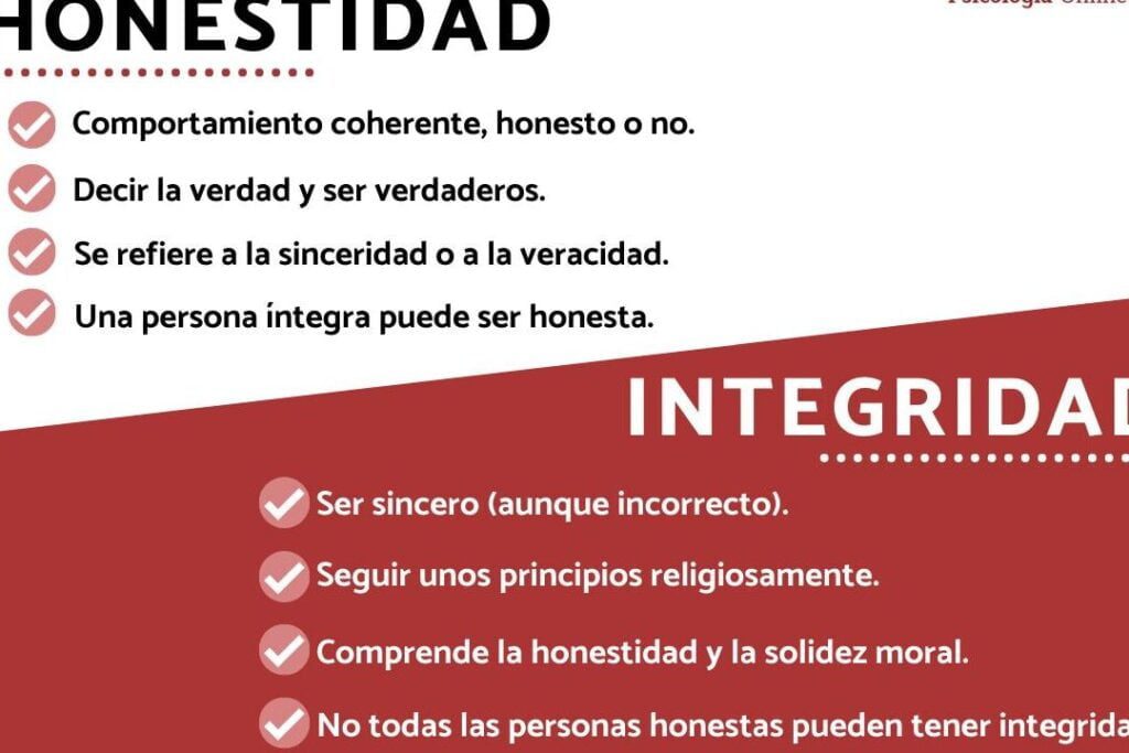 5 Impactantes Beneficios de la Honestidad en Tu Vida 2 5 impactantes beneficios de la honestidad en tu vida