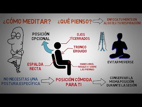 6 Claves de Mindfulness que Todo Principiante Debe Conocer 2 6 claves de mindfulness que todo principiante debe conocer