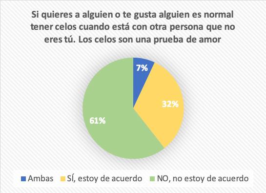7 Impactantes Ejemplos de Sexismo que Te Harán Reflexionar 2 7 impactantes ejemplos de sexismo que te haran