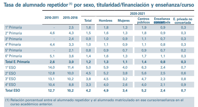 7 Sorprendentes Rasgos de un Conservador que No Conocías 2 7 sorprendentes rasgos de un conservador que no conocias
