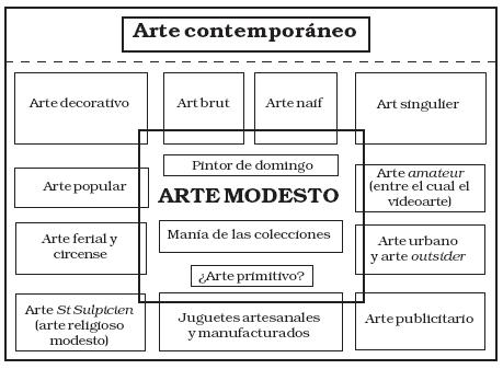 7 tipos de angulos clases y curiosidades reveladoras