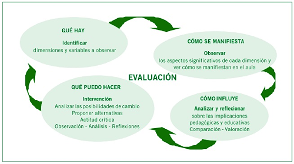 7 Tipos de Tranquilidad Emocional y Cómo Lograrlas 2 7 tipos de tranquilidad emocional y como lograrlas