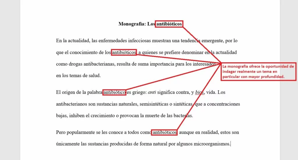 8 claves para una monografia exitosa que debes conocer