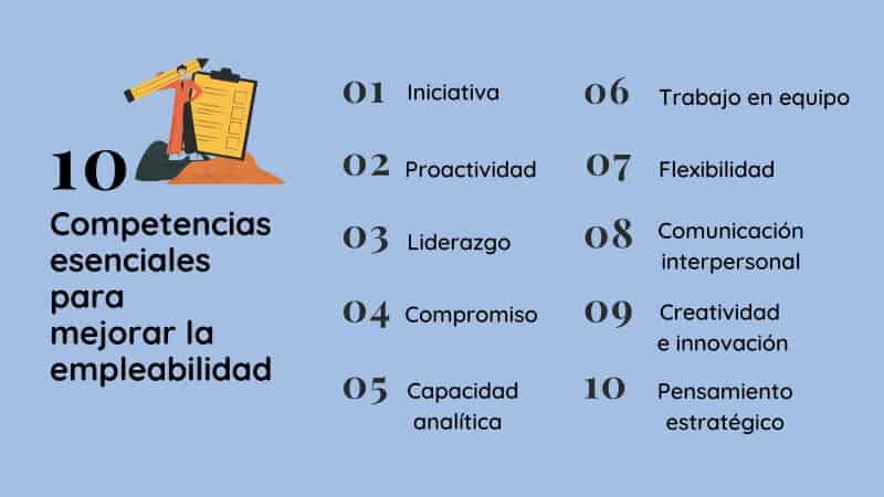 8 Competencias Profesionales Clave que Debes Conocer 2 8 competencias profesionales clave que debes conocer