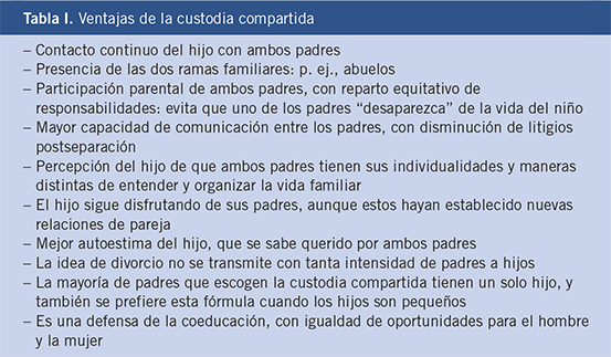 8 Consejos Útiles Para Ayudar a Tu Hijo Tras una Separación 19 8 consejos utiles para ayudar a tu hijo tras una separacion