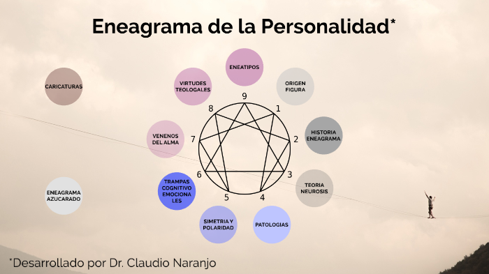 9 Rasgos Sorprendentes de la Personalidad Neurótica 2 9 rasgos sorprendentes de la personalidad neurotica
