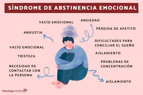 abstinencia emocional que es y como superarlo facilmente