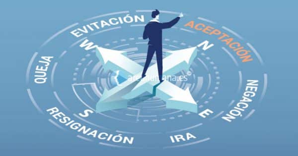 Aceptación en PSICOLOGÍA: QUÉ es y su SIGNIFICADO CLAVE 2 aceptacion en psicologia que es y su significado clave
