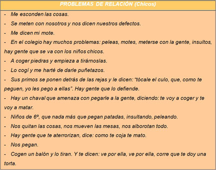ACOSADOR ESCOLAR: 9 RASGOS CLAVE que DEBES CONOCER 39 acosador escolar 9 rasgos clave que debes conocer