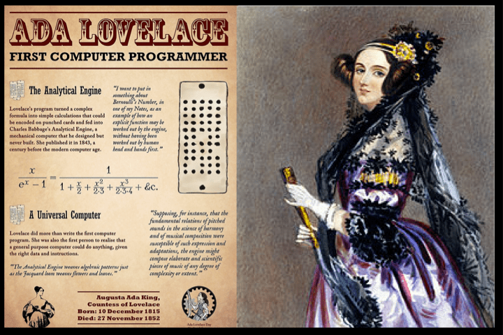 ADA LOVELACE: Biografía de una MUJER BRILLANTE y VISIONARIA 2 ada lovelace biografia de una mujer brillante y visionaria