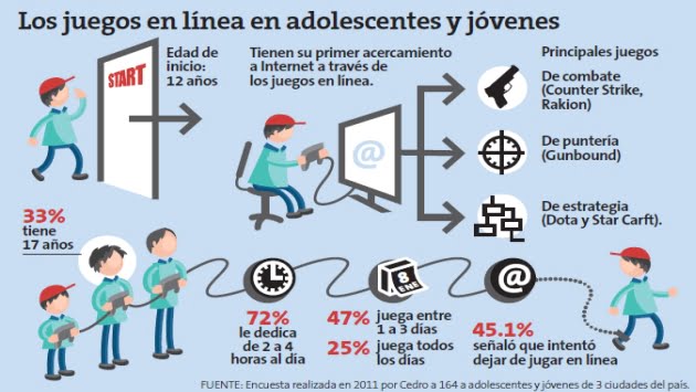adiccion a las apuestas online causas y prevencion efectiva