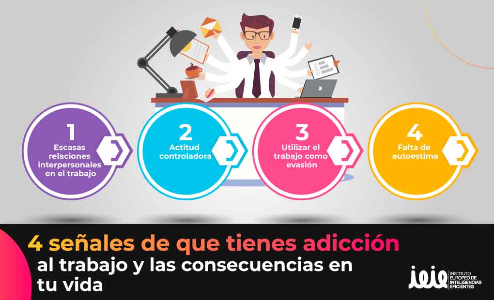 Adicción al TRABAJO: CAUSAS y SÍNTOMAS que Debes Conocer 2 adiccion al trabajo causas y sintomas que debes conocer