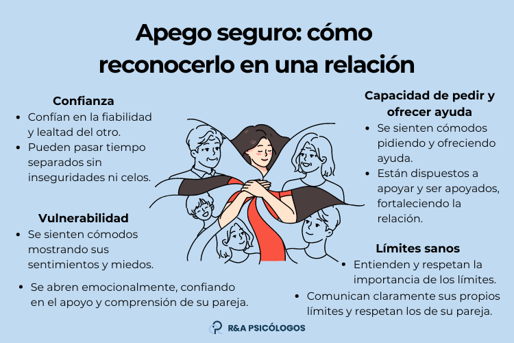 Afectivo: Descubre QUÉ SON los VÍNCULOS y tu ESTILO Personal 2 afectivo descubre que son los vinculos y tu estilo personal