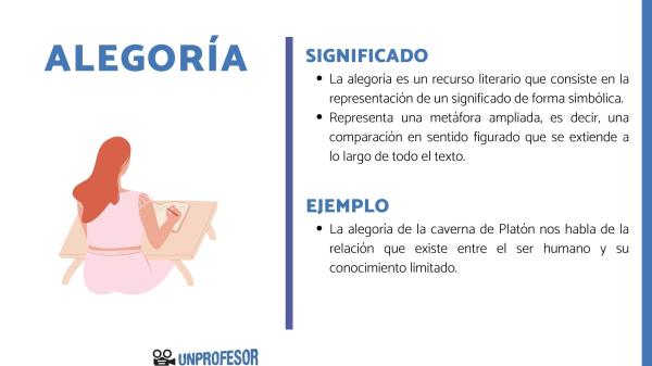 ALEGORÍA: Ejemplos CLAROS y su SIGNIFICADO IMPORTANTE 2 alegoria ejemplos claros y su significado importante