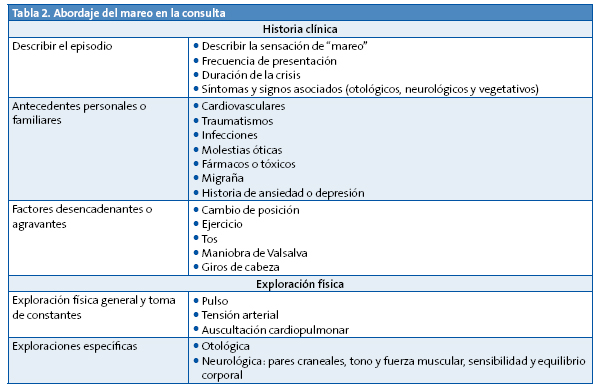 ALICE IN WONDERLAND SYNDROME: CAUSAS y SÍNTOMAS CLAVE 2 alice in wonderland syndrome causas y sintomas clave