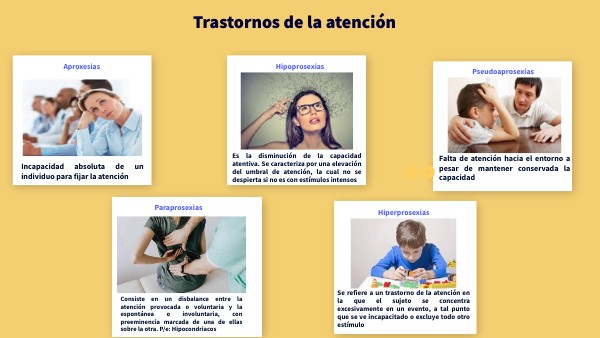 Alteraciones de la ATENCIÓN - Qué es la PARAPROSEXIA 2 alteraciones de la atencion que es la