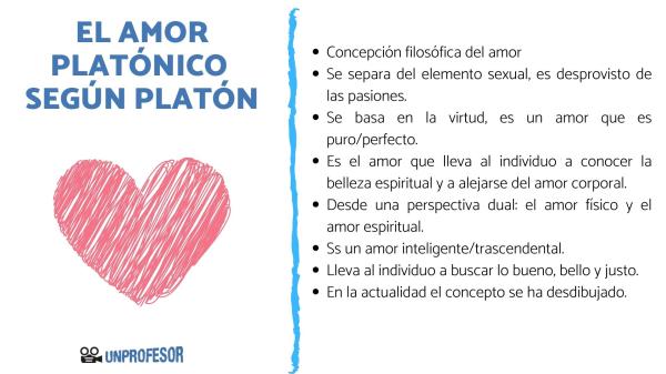 Amor FILOSOFÍA: Descubre los TIPOS DE AMOR según Platón 2 amor filosofia descubre los tipos de amor segun platon