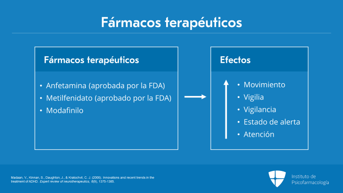 Anfetaminas: EFECTOS SECUNDARIOS y USOS TERAPÉUTICOS Clave 2 anfetaminas efectos secundarios y usos terapeuticos clave