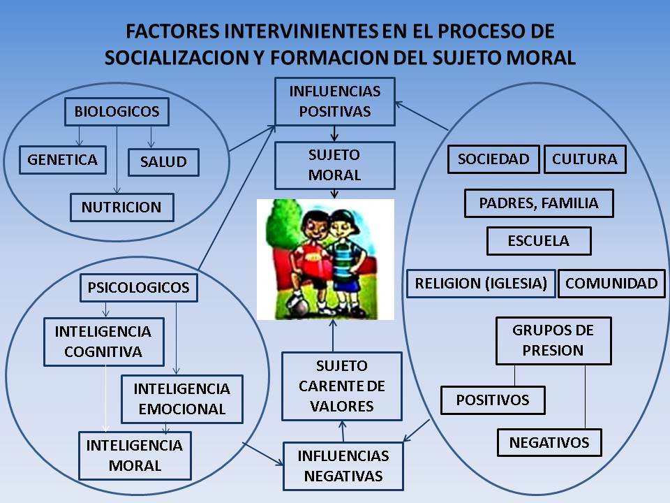 Anomía: Descubre su Impacto en la Sociedad y Por Qué Importa 2 anomia descubre su impacto en la sociedad y por que importa
