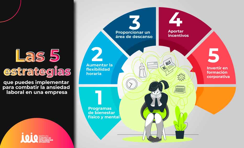 Ansiedad LABORAL: SÍNTOMAS y CÓMO MANEJARLA FÁCILMENTE 2 ansiedad laboral sintomas y como manejarla facilmente