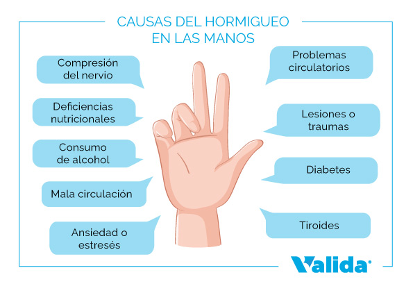 Ansiedad y HORMIGUEO en MANOS y PIES - Causas y SOLUCIONES 2 ansiedad y hormigueo en manos y pies causas y soluciones