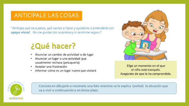 Anticipación: Tipos y Ejemplos Clave para Entenderlo Mejor 2 anticipacion tipos y ejemplos clave para entenderlo mejor