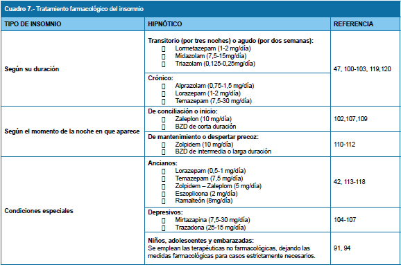 Anticolinérgicos: Tipos, Usos y Efectos Inesperados 2 anticolinergicos tipos usos y efectos inesperados