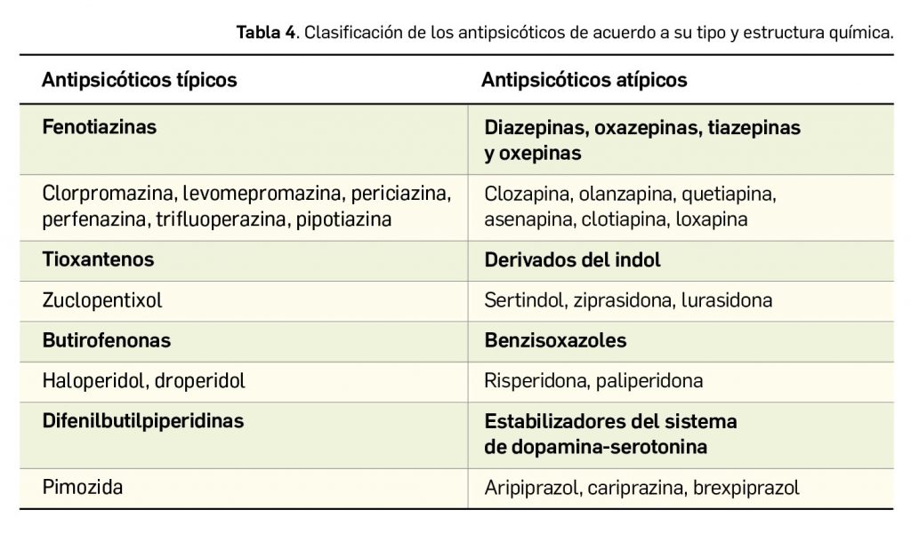 anticonvulsivantes claves esenciales que no conoces