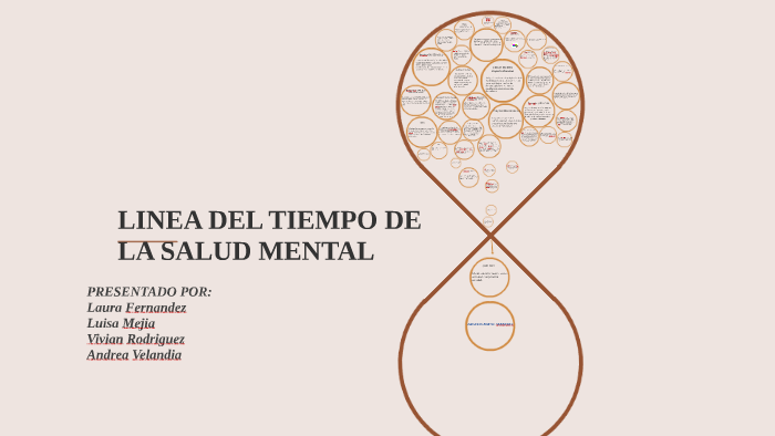 Antipsiquiatría: DESCUBRE su HISTORIA y CONCEPTOS CLAVE 2 antipsiquiatria descubre su historia y conceptos clave