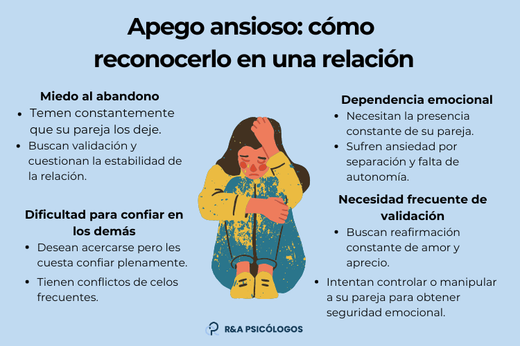 Apegos Inseguros: Cómo Afectan tu Ansiedad y Depresión 10 Apegos Inseguros: Cómo Afectan tu Ansiedad y Depresión