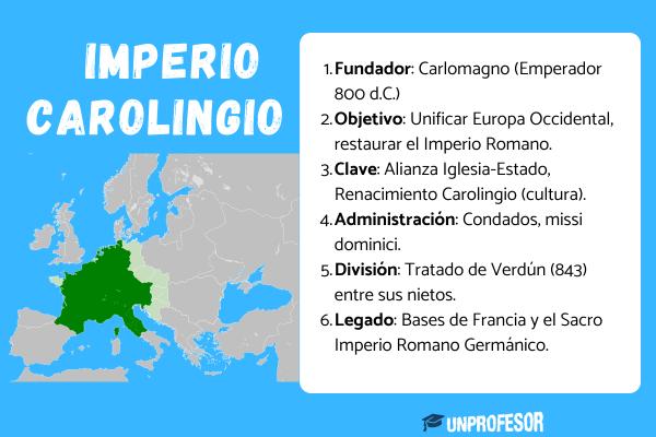 arte carolingio descubre sus caracteristicas y legado