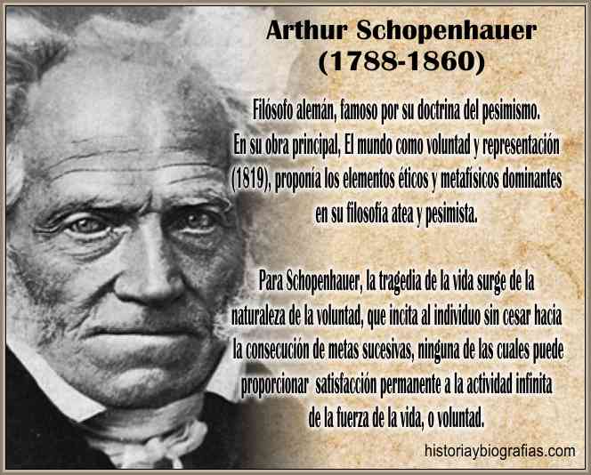 ARTHUR SCHOPENHAUER: Biografía del FILÓSOFO del PESIMISMO 2 arthur schopenhauer biografia del filosofo del pesimismo