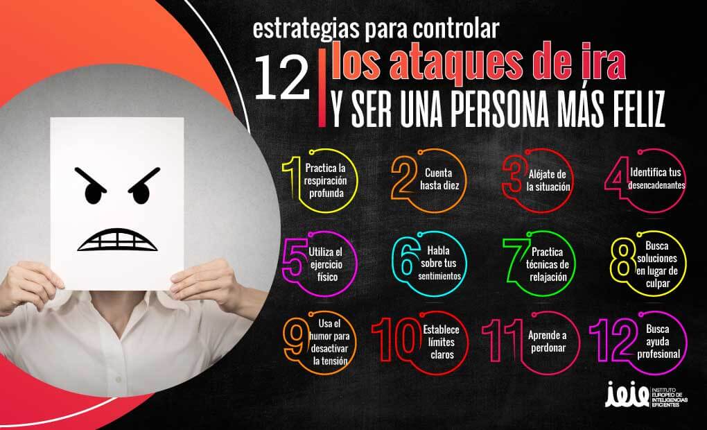 ATAQUES DE IRA: Causas y ESTRATEGIAS para MANEJAR en Madrid 2 ataques de ira causas y estrategias para manejar en madrid